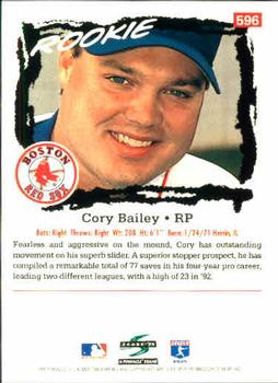 1995 Score #596 Cory Bailey Back