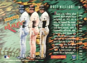 1995 Score - Score Rules #SR7 Matt Williams Back