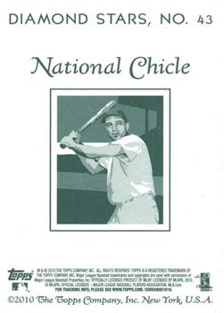 2010 Topps National Chicle - National Chicle Back #43 Ian Kinsler Back