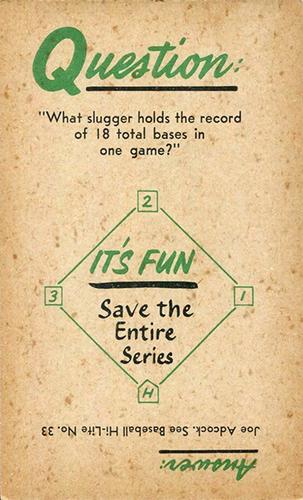 1960 Nu-Cards Baseball Hi-Lites #61 Yanks Champs Again! Back