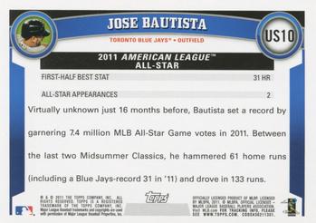 2011 Topps Update #US10 Jose Bautista Back