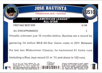 2011 Topps Update - Gold #US10 Jose Bautista Back