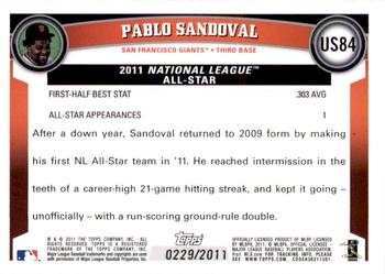 2011 Topps Update - Gold #US84 Pablo Sandoval Back