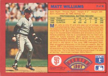 1987 Sportflics Rookies I #25 Matt Williams Back