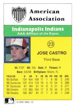 1990 CMC #73 Jose Castro Back
