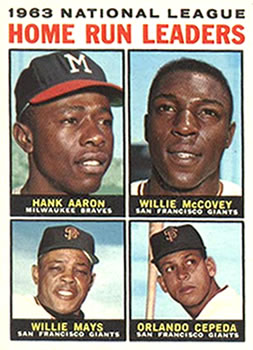 1964 Topps #9 1963 National League Home Run Leaders (Hank Aaron / Willie McCovey / Willie Mays / Orlando Cepeda) Front