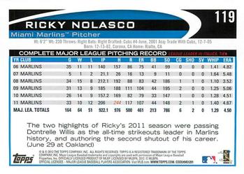 2012 Topps Opening Day #119 Ricky Nolasco Back
