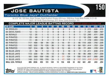 2012 Topps Opening Day #150 Jose Bautista Back