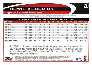 2012 Topps Opening Day #20 Howie Kendrick Back