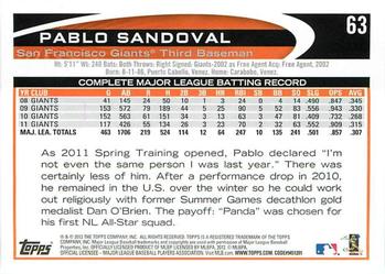2012 Topps Opening Day #63 Pablo Sandoval Back