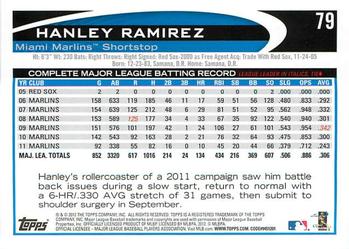 2012 Topps Opening Day #79 Hanley Ramirez Back