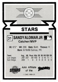 1988 CMC Triple A All-Stars #31 Sandy Alomar Jr. Back