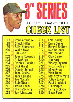 1967 Topps #191 3rd Series Checklist: 197-283 (Willie Mays) Front