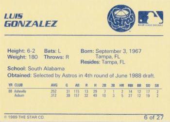 1989 Star Osceola Astros #6 Luis Gonzalez Back