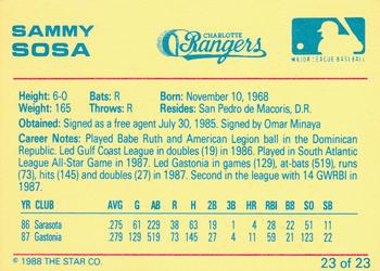 1988 Star Charlotte Rangers #23 Sammy Sosa Back