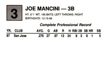 1988 Cal League #3 Joe Mancini Back