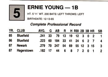 1988 Cal League #5 Ernie Young Back