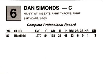 1988 Cal League #6 Dan Simonds Back