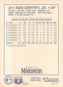1996 Kenner Starting Lineup Cards #527172 Ken Griffey, Jr. Back