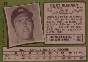 1971 Topps #131 Curt Blefary Back