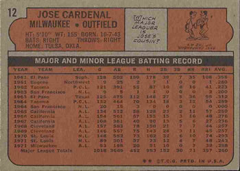 1972 Topps #12 Jose Cardenal Back