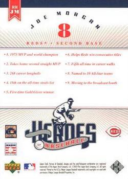 2002 Upper Deck Prospect Premieres - Heroes of Baseball: Joe Morgan #HHJM Joe Morgan Back