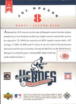 2002 Upper Deck Prospect Premieres - Heroes of Baseball: Joe Morgan #HJM1 Joe Morgan  Back