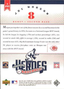 2002 Upper Deck Prospect Premieres - Heroes of Baseball: Joe Morgan #HJM2 Joe Morgan  Back