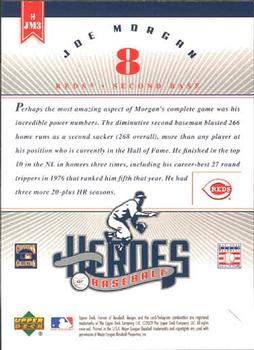 2002 Upper Deck Prospect Premieres - Heroes of Baseball: Joe Morgan #HJM3 Joe Morgan  Back