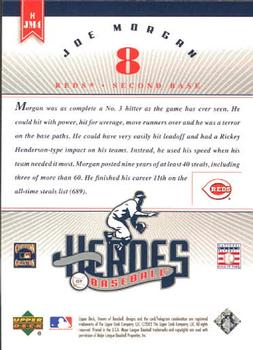 2002 Upper Deck Prospect Premieres - Heroes of Baseball: Joe Morgan #HJM4 Joe Morgan  Back