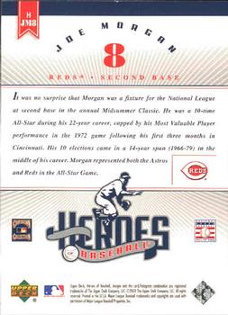 2002 Upper Deck Prospect Premieres - Heroes of Baseball: Joe Morgan #HJM8 Joe Morgan  Back
