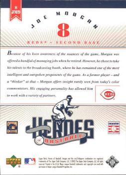2002 Upper Deck Prospect Premieres - Heroes of Baseball: Joe Morgan #HJM9 Joe Morgan  Back
