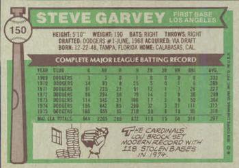 1976 Topps #150 Steve Garvey Back
