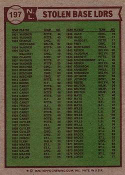 1976 Topps #197 1975 NL Stolen Base Leaders (Dave Lopes / Joe Morgan / Lou Brock) Back
