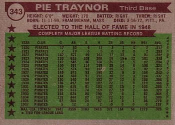 1976 Topps #343 Pie Traynor Back