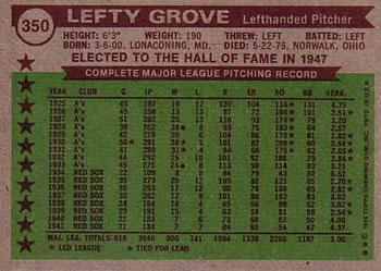 1976 Topps #350 Lefty Grove Back