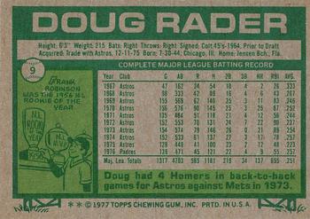 1977 Topps #9 Doug Rader Back
