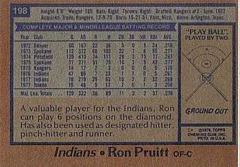 1978 Topps #198 Ron Pruitt Back