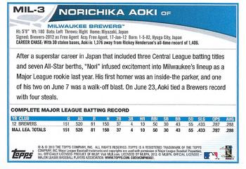 2013 Topps Milwaukee Brewers #MIL3 Norichika Aoki Back