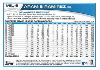 2013 Topps Milwaukee Brewers #MIL6 Aramis Ramirez Back