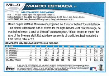 2013 Topps Milwaukee Brewers #MIL9 Marco Estrada Back