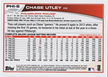 2013 Topps Philadelphia Phillies #PHI-6 Chase Utley Back