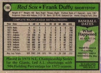 1979 Topps #106 Frank Duffy Back
