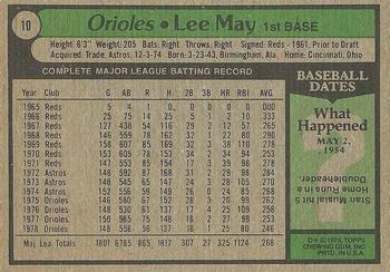 1979 Topps #10 Lee May Back