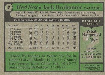 1979 Topps #63 Jack Brohamer Back