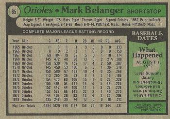 1979 Topps #65 Mark Belanger Back