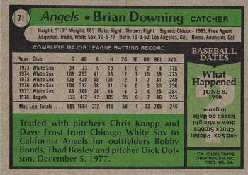 1979 Topps #71 Brian Downing Back