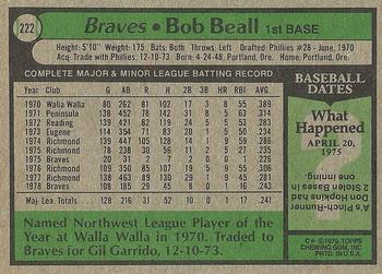1979 Topps #222 Bob Beall Back