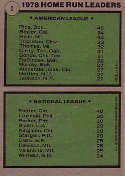 1979 Topps #2 1978 Home Run Leaders (Jim Rice / George Foster) Back