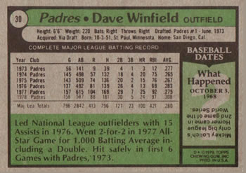 1979 Topps #30 Dave Winfield Back